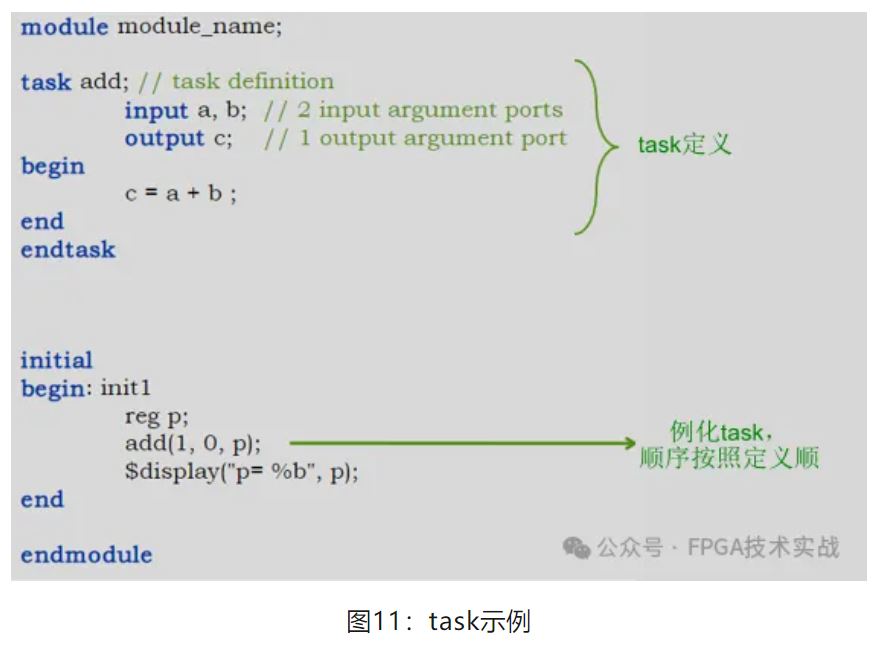 图11：task示例.JPG