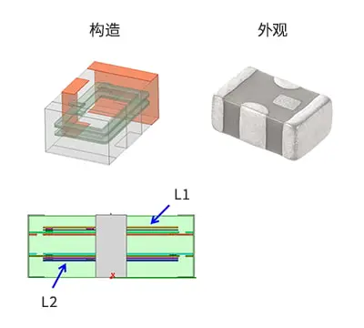 图3 内部构造示意图和外观图片.png