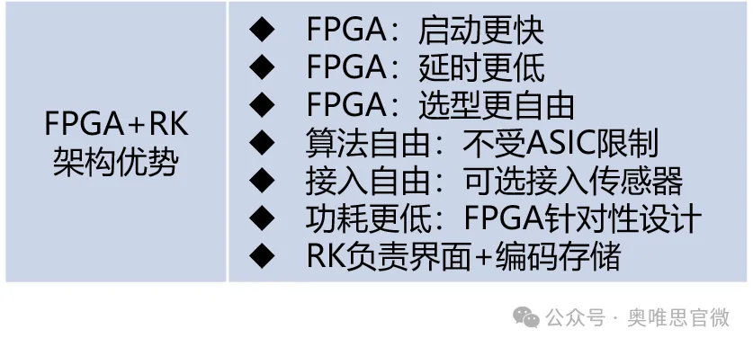 架构优势.png