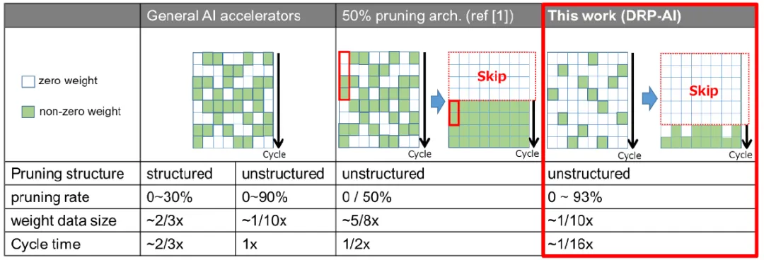 1718244122558979.png 修剪处理.png