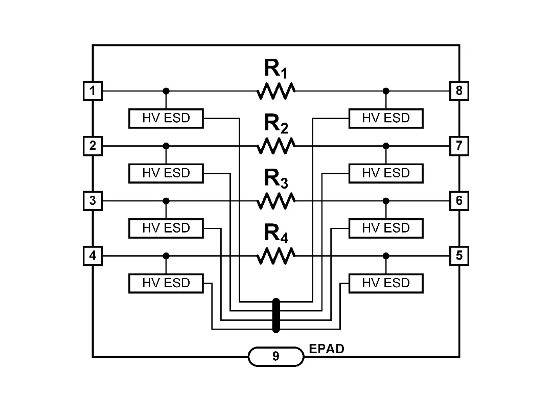 图3：ZJM5400静电防护功能框图.png