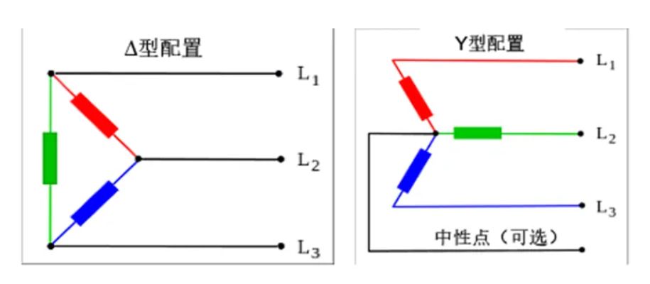 1718935566381985.jpg 图 2. 三相系统的电路连接.JPG