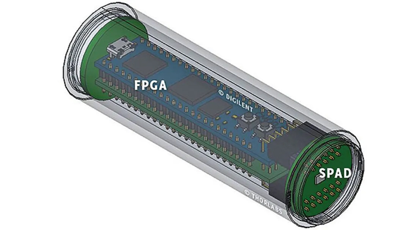 SPAD-Eval-Kit.jpg