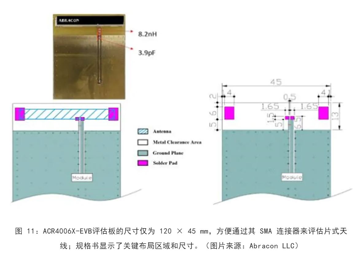 图 11：ACR4006X-EVB评估板的尺寸.JPG