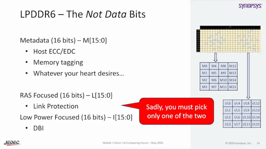 LPDDR6-3.png