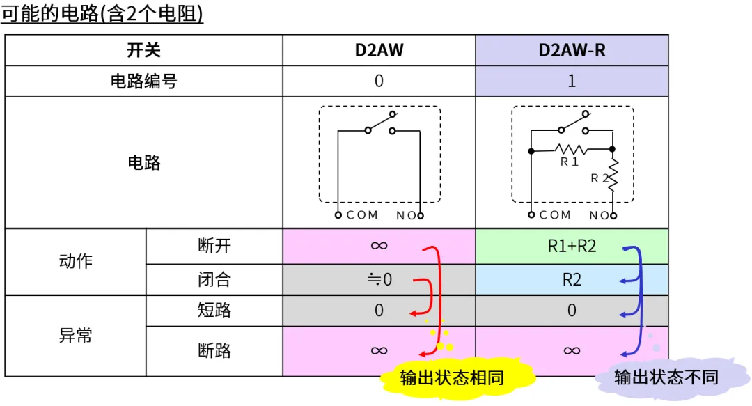 内置电阻.png
