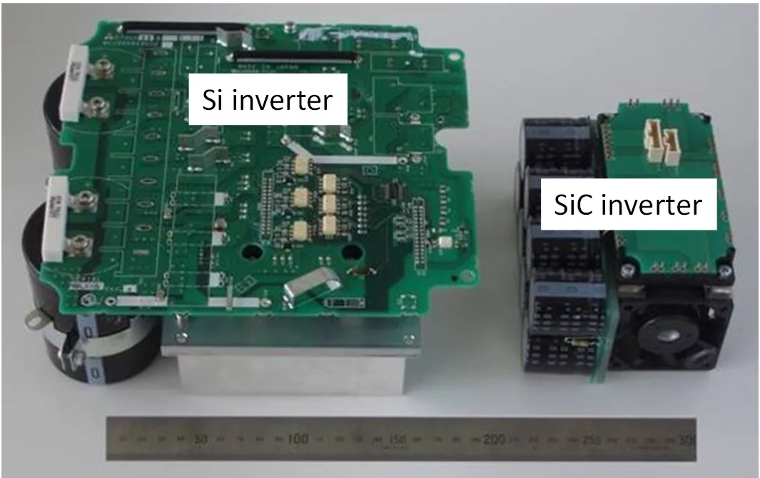 图2：11kW Si和SiC逆变器尺寸对比.png