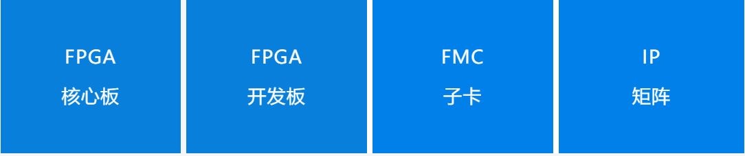 ALINX 模块化产品.JPG
