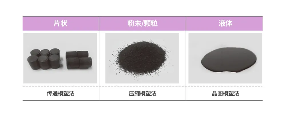 1722323202348054.png 图3: 不同类型的环氧树脂模塑料.png