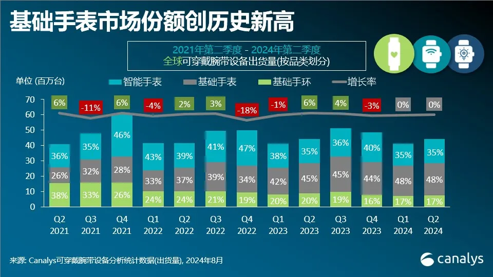 市场份额.png