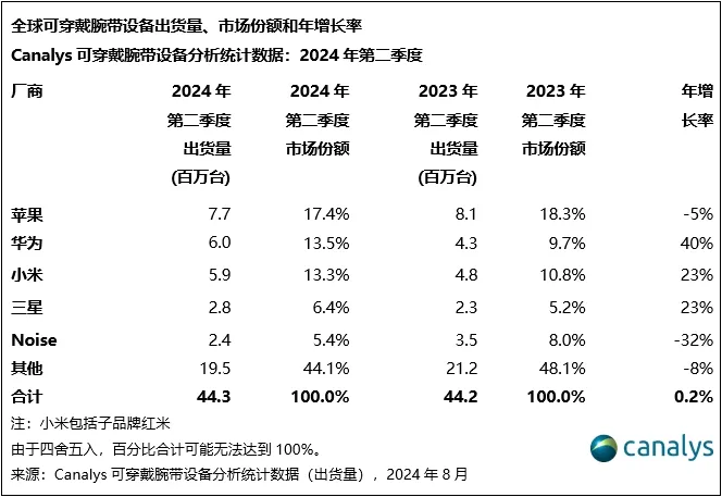 市场份额4.png