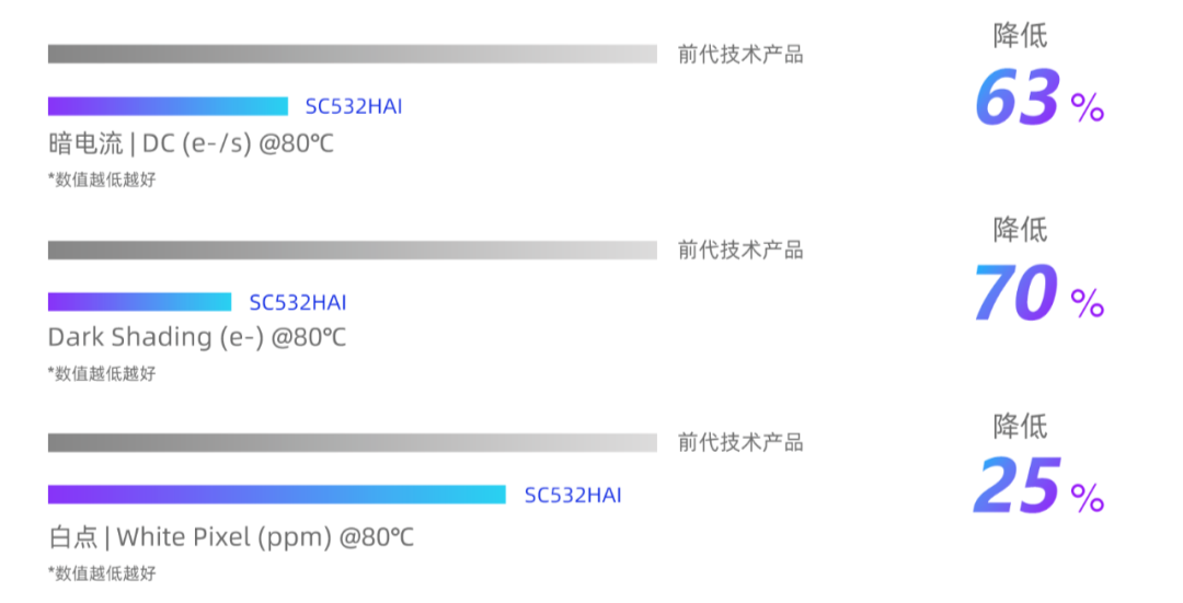 SC635HAI-3.png