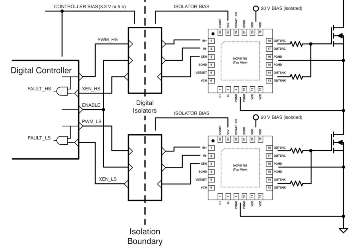 图8：NCV51705半桥应用电路.JPG