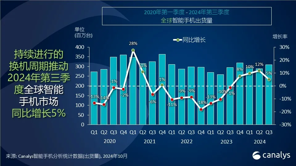 出货量.png