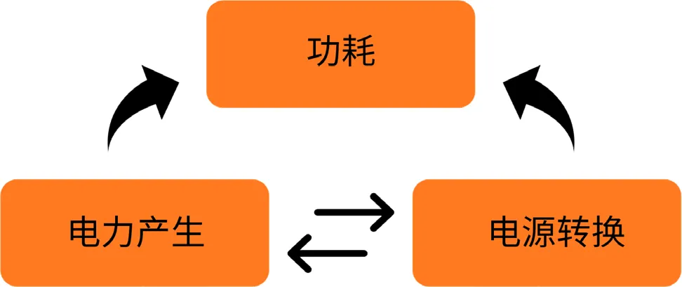 图3.png