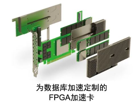 定制加速卡.JPG