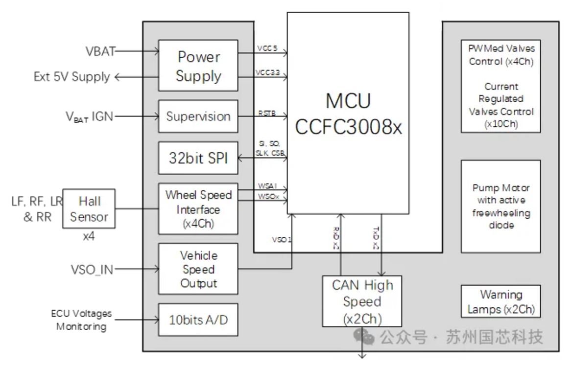 CCFC3008PC.JPG