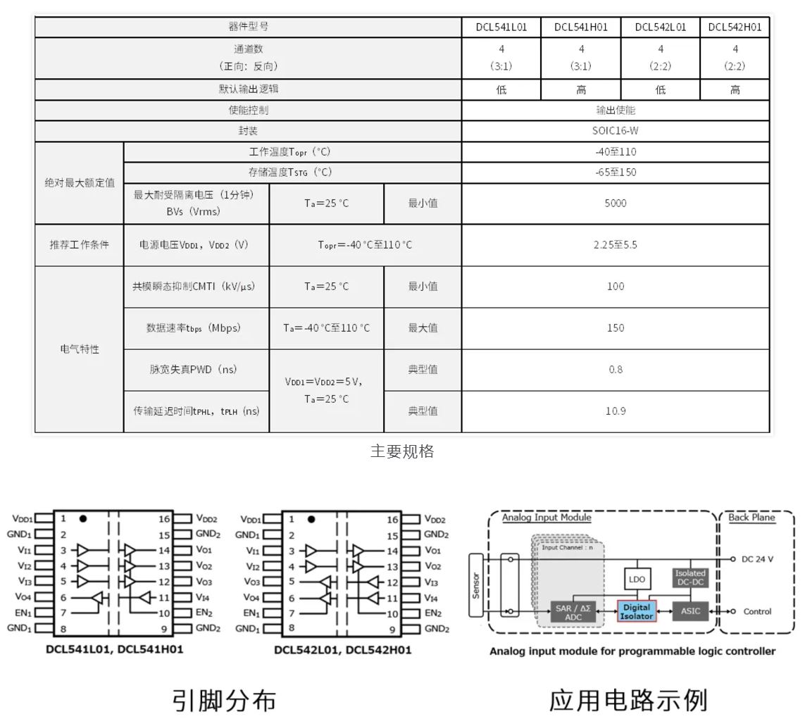 详细特性.JPG