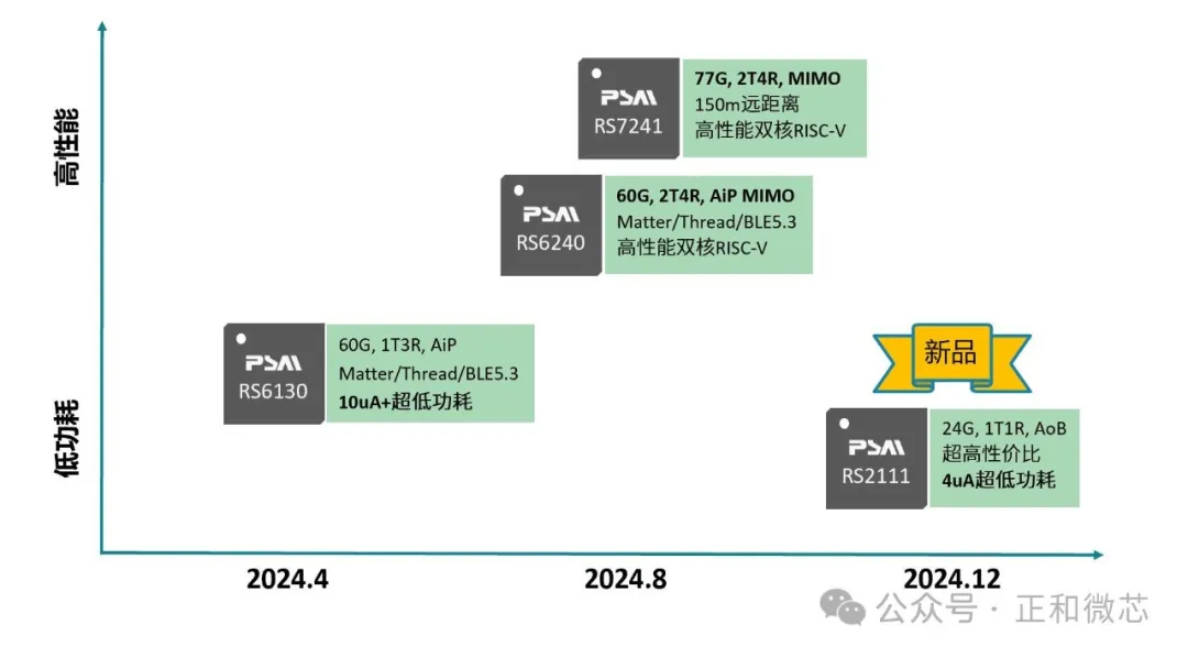 RS2111-1.png