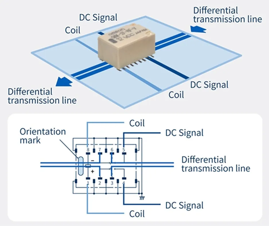 图 4：G6K-2F-RF-V 千兆赫继电器采用固有的差分设计.png