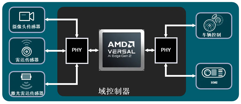 原理图.jpg
