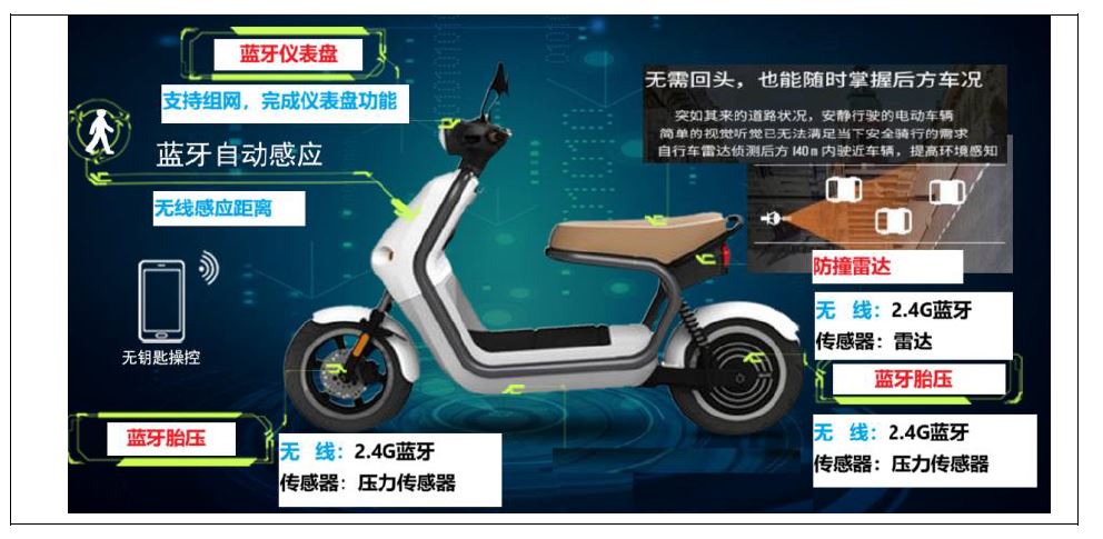 应用方案.JPG
