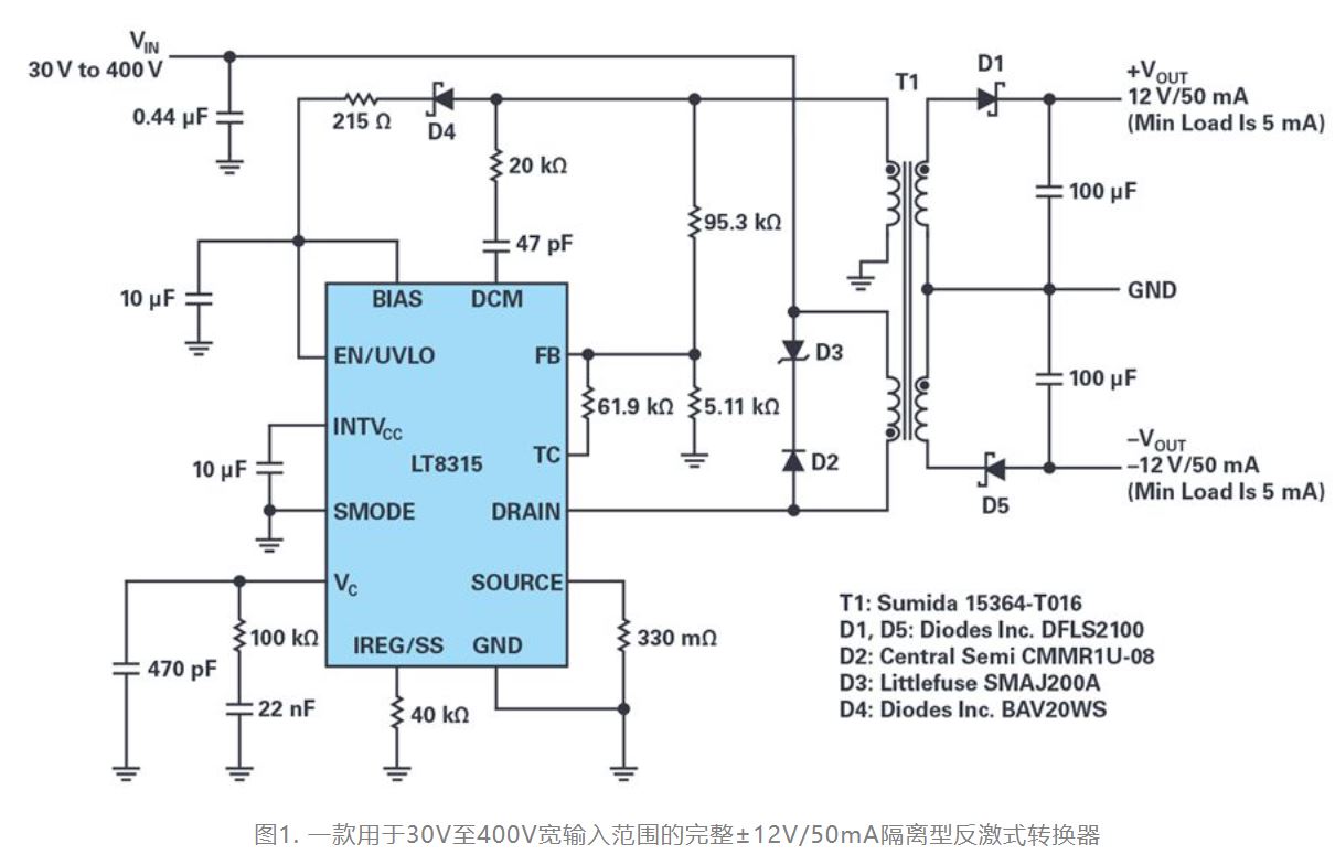 图1. 一款用于30V至400V宽输入范围的完整±12V，50mA隔离型反激式转换器.JPG