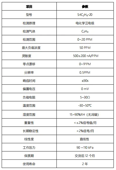 产品参数.png