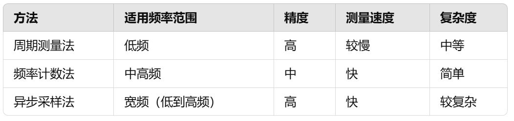 应用场景.JPG