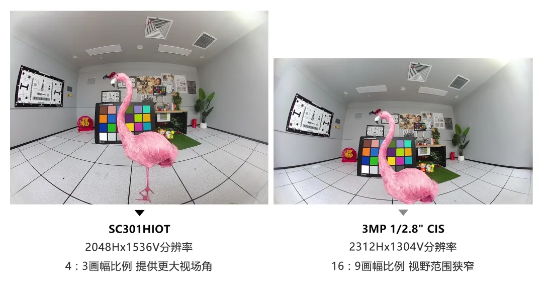 SC301HIOT-2.png