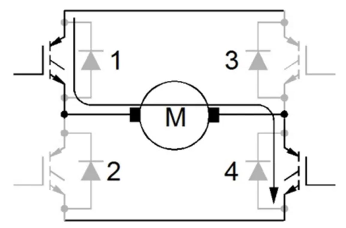图 2. IGBT 的第一象限导通.JPG