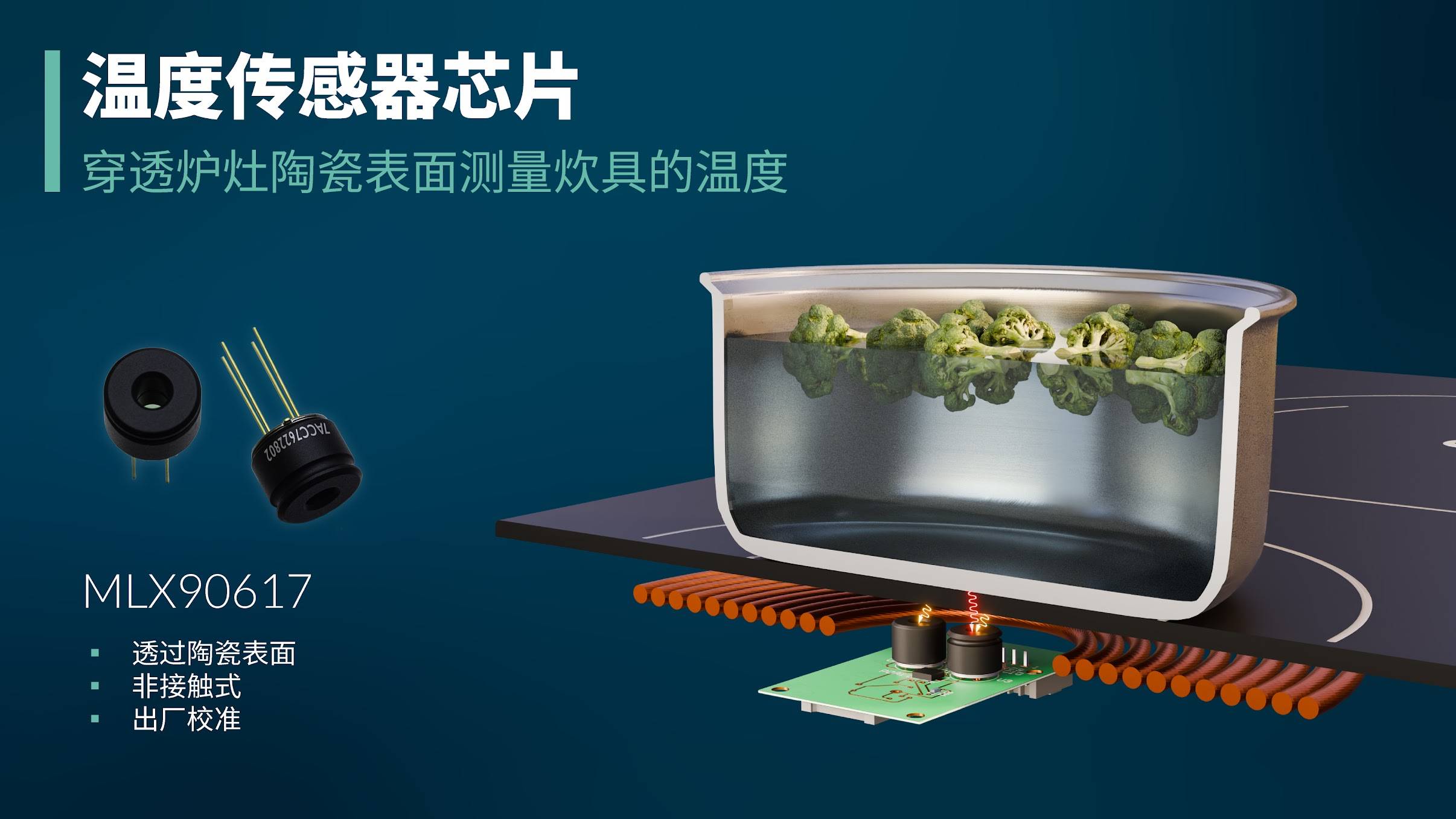 1737339253254348.jpg MLX90617应用场景图.jpg