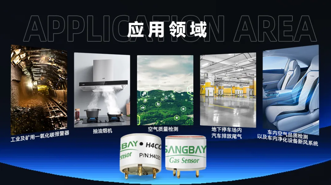 应用领域.png