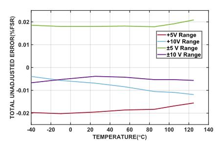1737355313475443.jpg 电压输出2.JPG