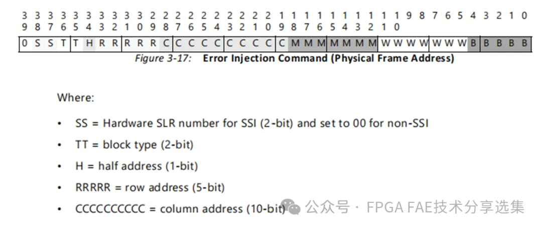 1737443768737989.png 图9 物理帧地址命令格式.png