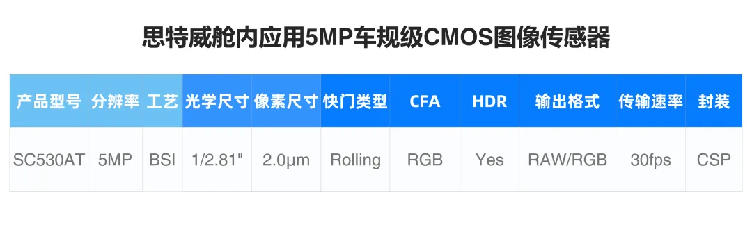 SC530AT-4.png