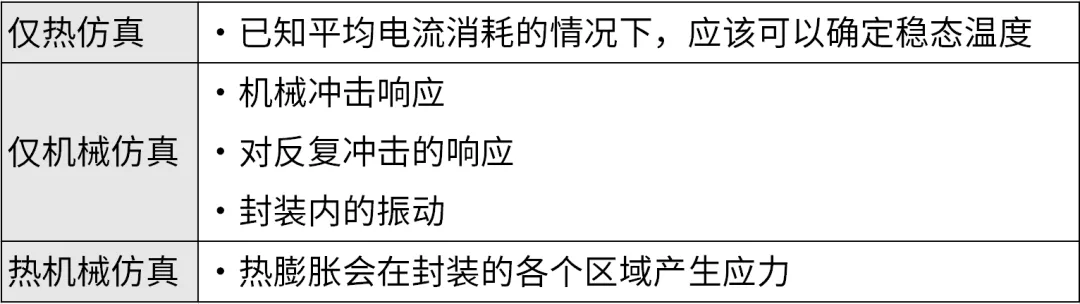 仿真2.png
