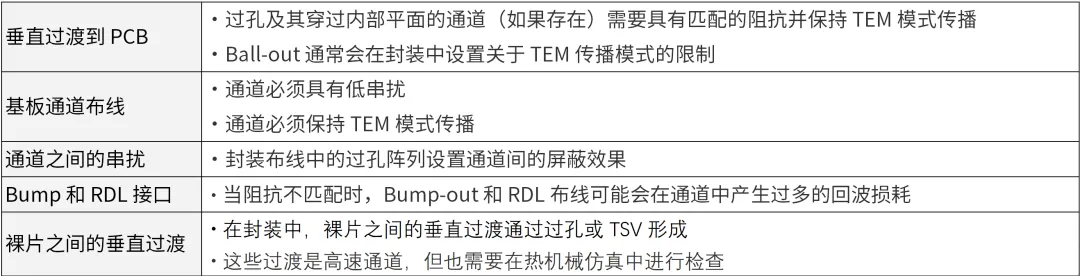 仿真3.png