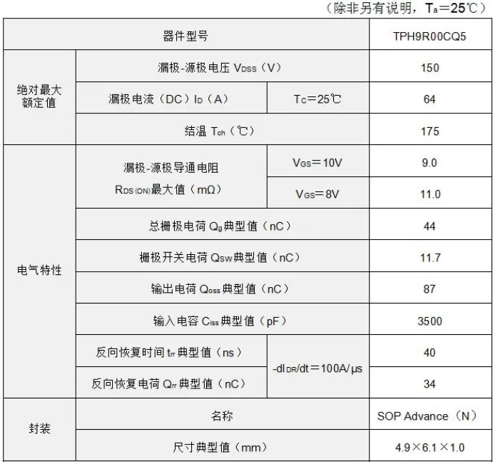 TB67B001FTG的主要规格.png