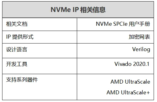 IP相关信息.png