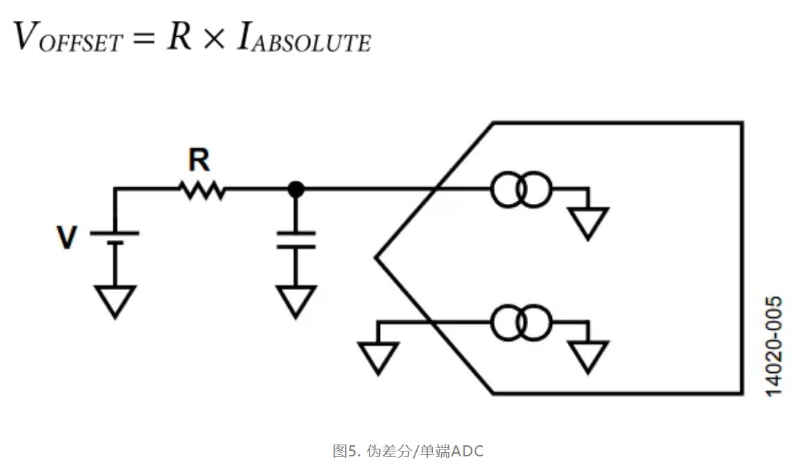 图5. 伪差分.JPG