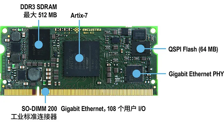 Mars AX3上视图.png