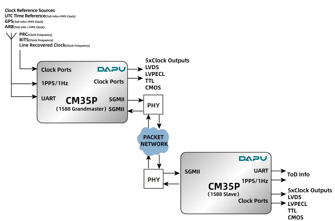 CM35P-2.png