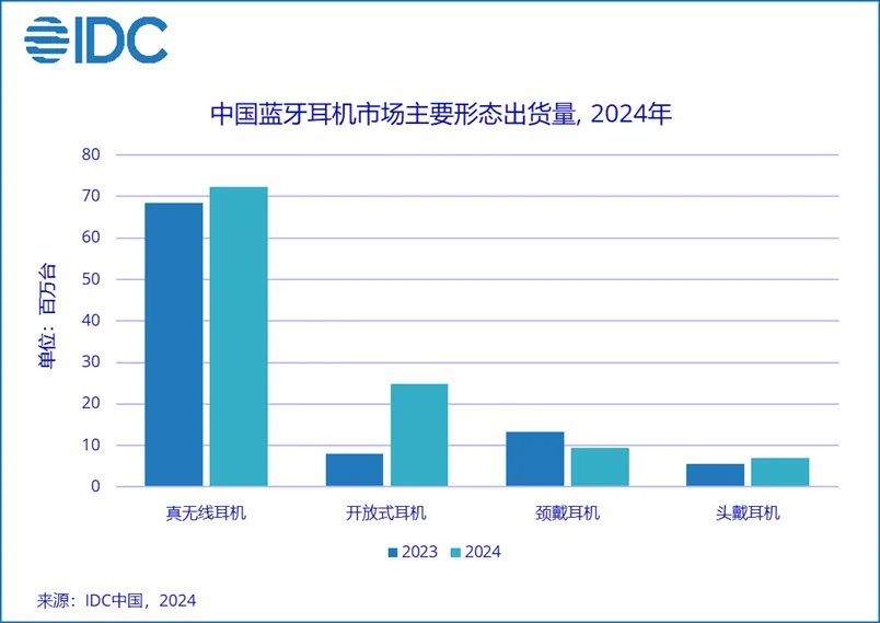 蓝牙耳机1.png