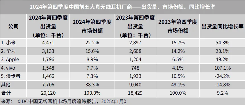 厂商情况2.png