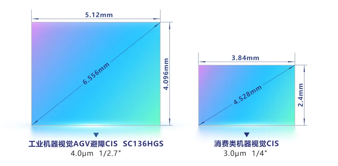 SC136HGS-2.png