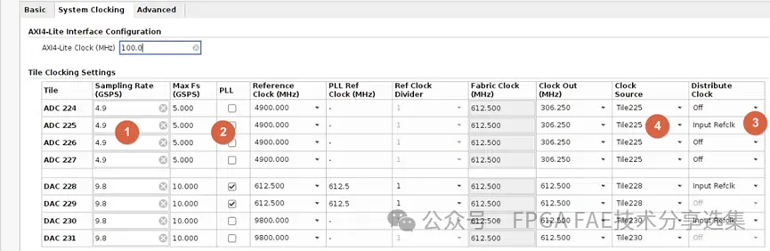 1741334315659340.png System Clocking配置.png