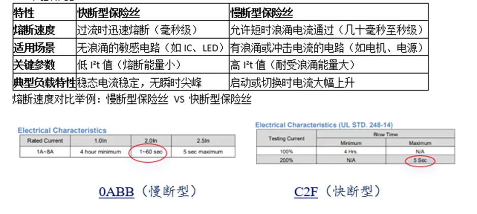 判断依据.png