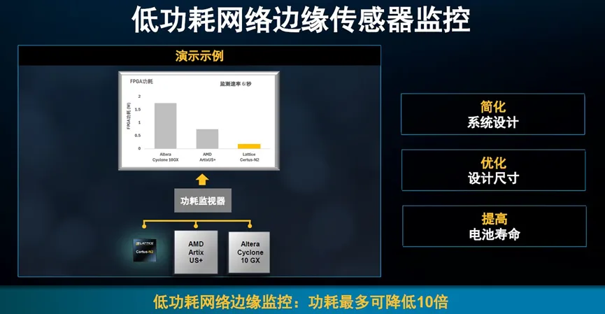 演示示例.png