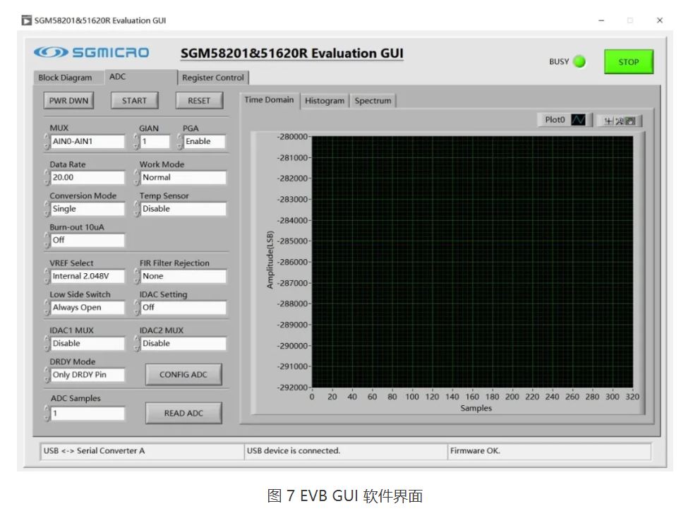 图 7 EVB GUI 软件界面.JPG